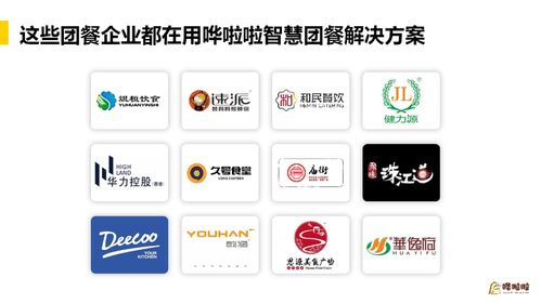 強(qiáng)強(qiáng)聯(lián)合，賦能升級(jí) 上海團(tuán)餐頭部企業(yè)才眾餐飲攜手嘩啦啦開(kāi)啟供應(yīng)鏈與人事管理新篇章