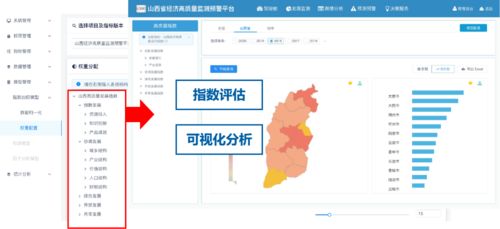 知網大數據治理工具系統下篇 數據處理與存儲服務詳解