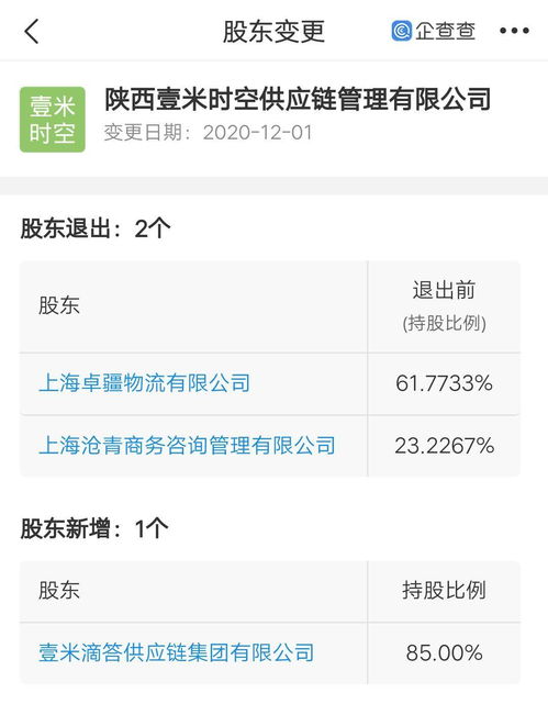 壹米滴答控股陜西壹米時空供應鏈管理，布局數據處理與存儲服務