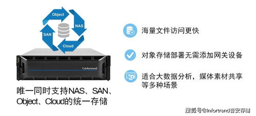 工業企業數字化轉型中的數據存儲與處理服務