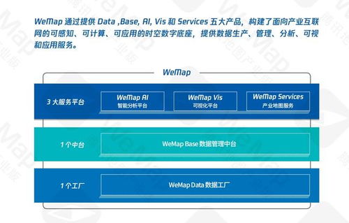 對話騰訊地圖技術副總監 揭秘WeMap背后的數字孿生——數據處理與存儲服務的核心引擎