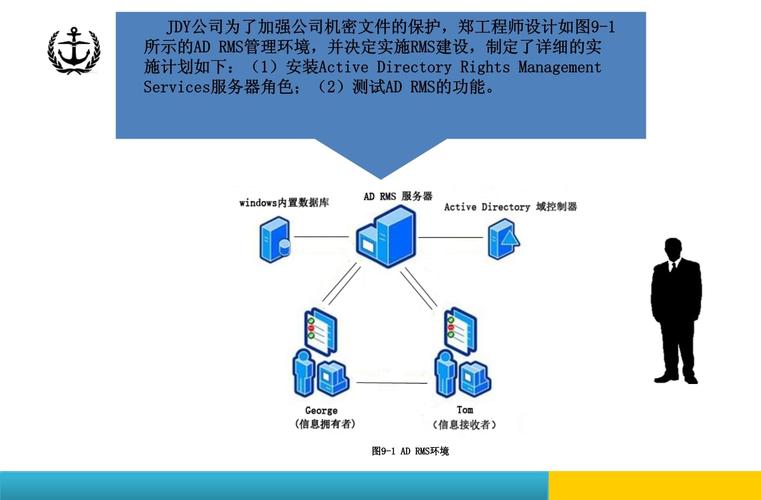 服務器角色 數據處理與存儲服務的核心支柱